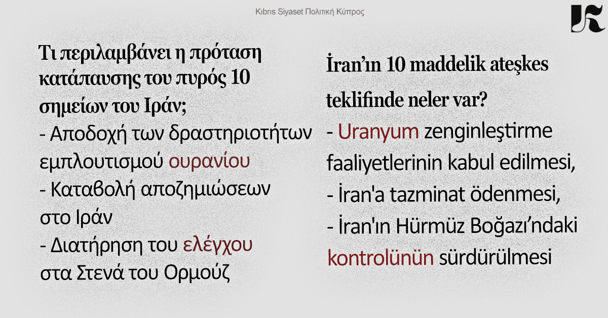 Ateşkese karşılık Hürmüz Boğazı – Στενά του Ορμούζ έναντι εκεχειρίας